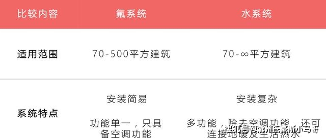 海约卡盟靠谱吗怎么选卡盟不踩坑