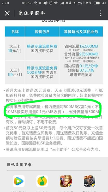 盟卡究竟有哪些口岸可用你知道吗