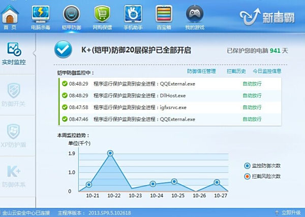 毒霸卡盟怎么选参数高手进阶之路