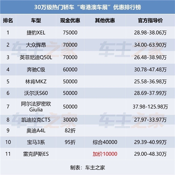 海韵卡盟哪家强优惠力度竟这么大