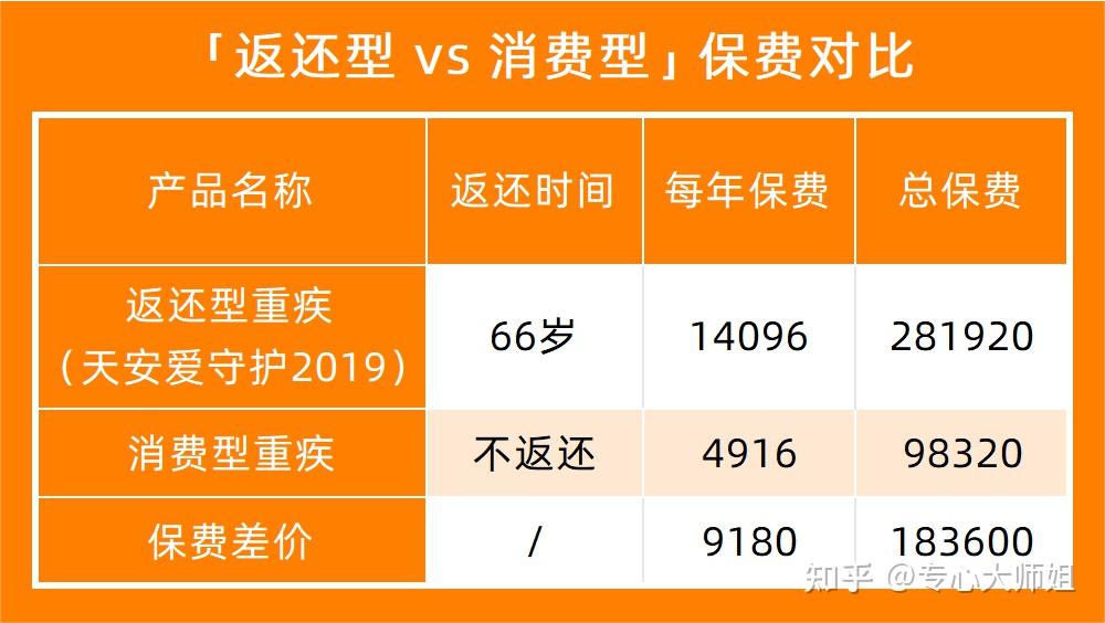 货源宝卡盟怎么选性价比高不高