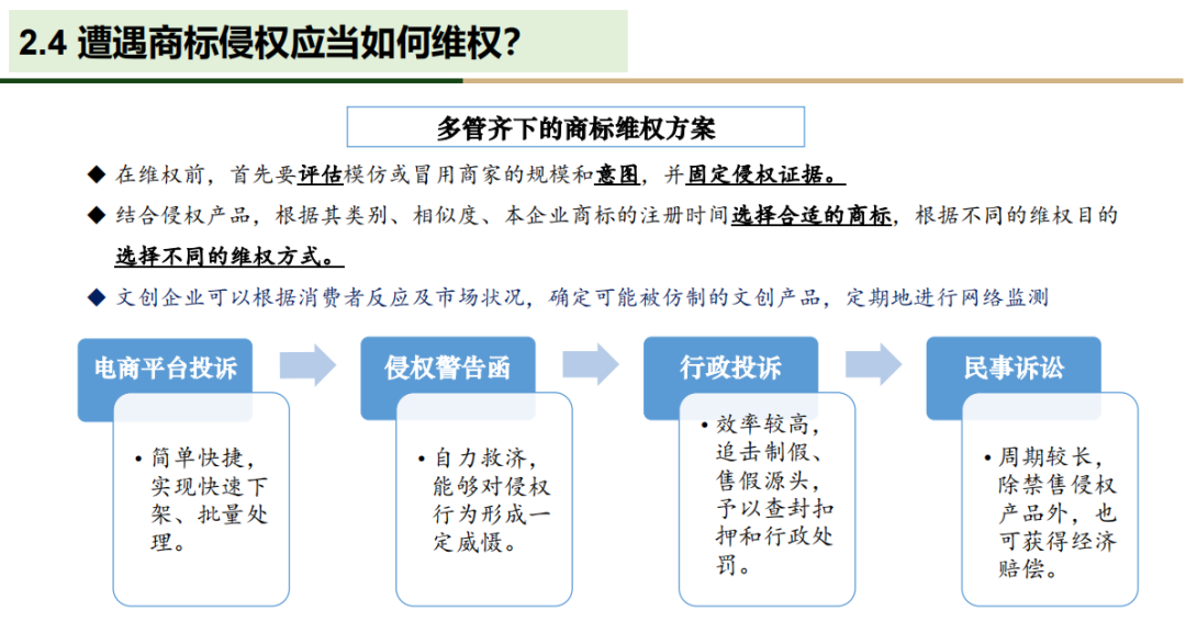 科目一打卡和盟驾校的秘籍有哪些