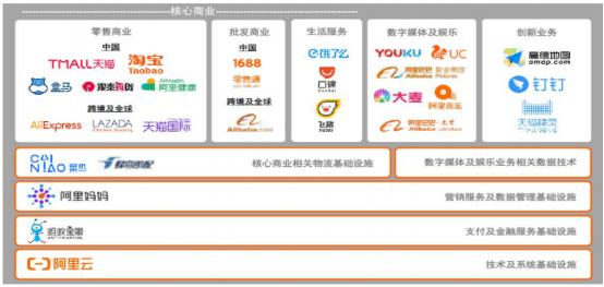 宸雪卡盟这究竟是什么神秘组织