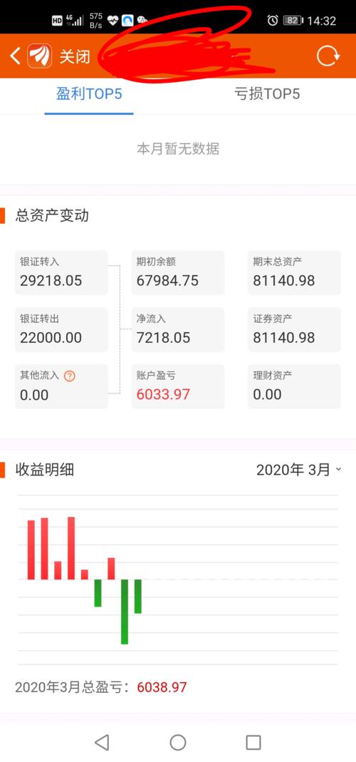 曾经卡盟盈利惊人现在还能赚钱吗