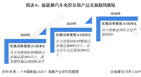 洪雅卡盟现状怎么保持领先地位呢