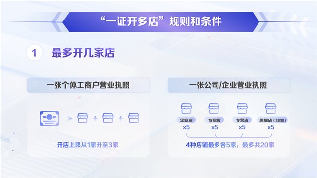 抖音评论点赞卡盟助力真的有效吗