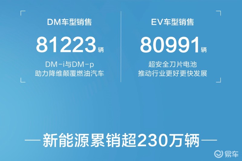 神驰卡盟到底怎么样性价比高不高