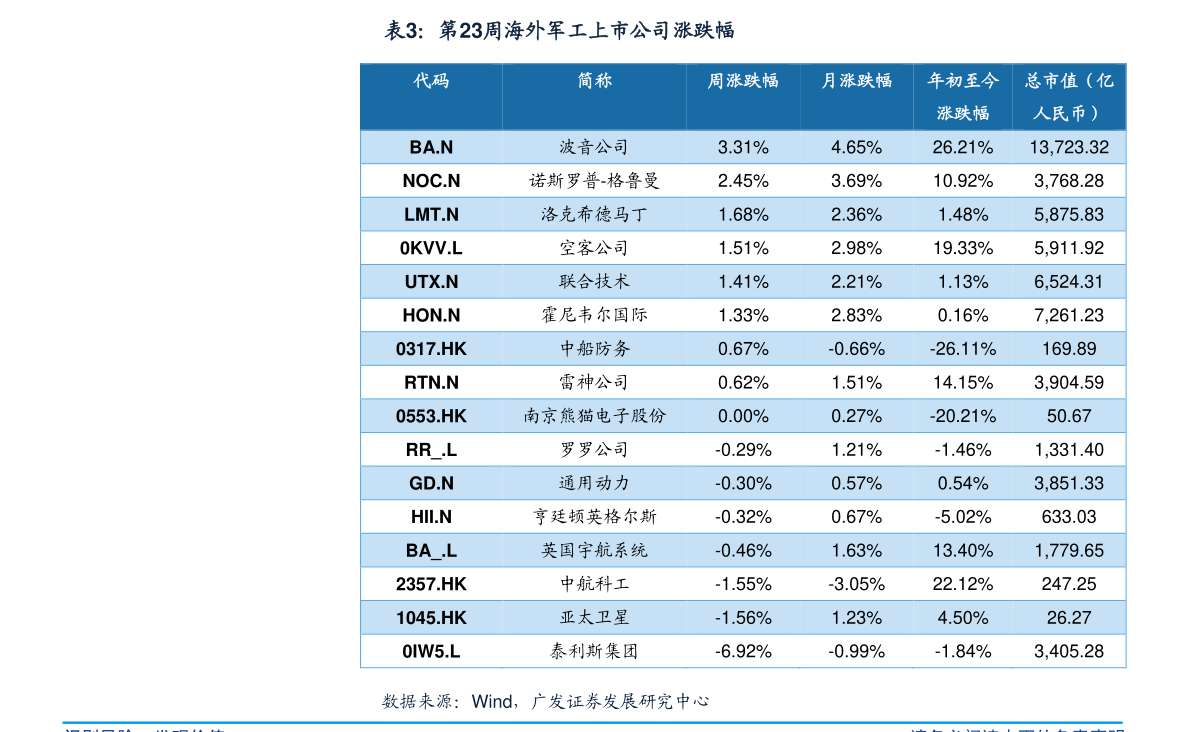 图卡盟2级服饰币要多少价格大揭秘