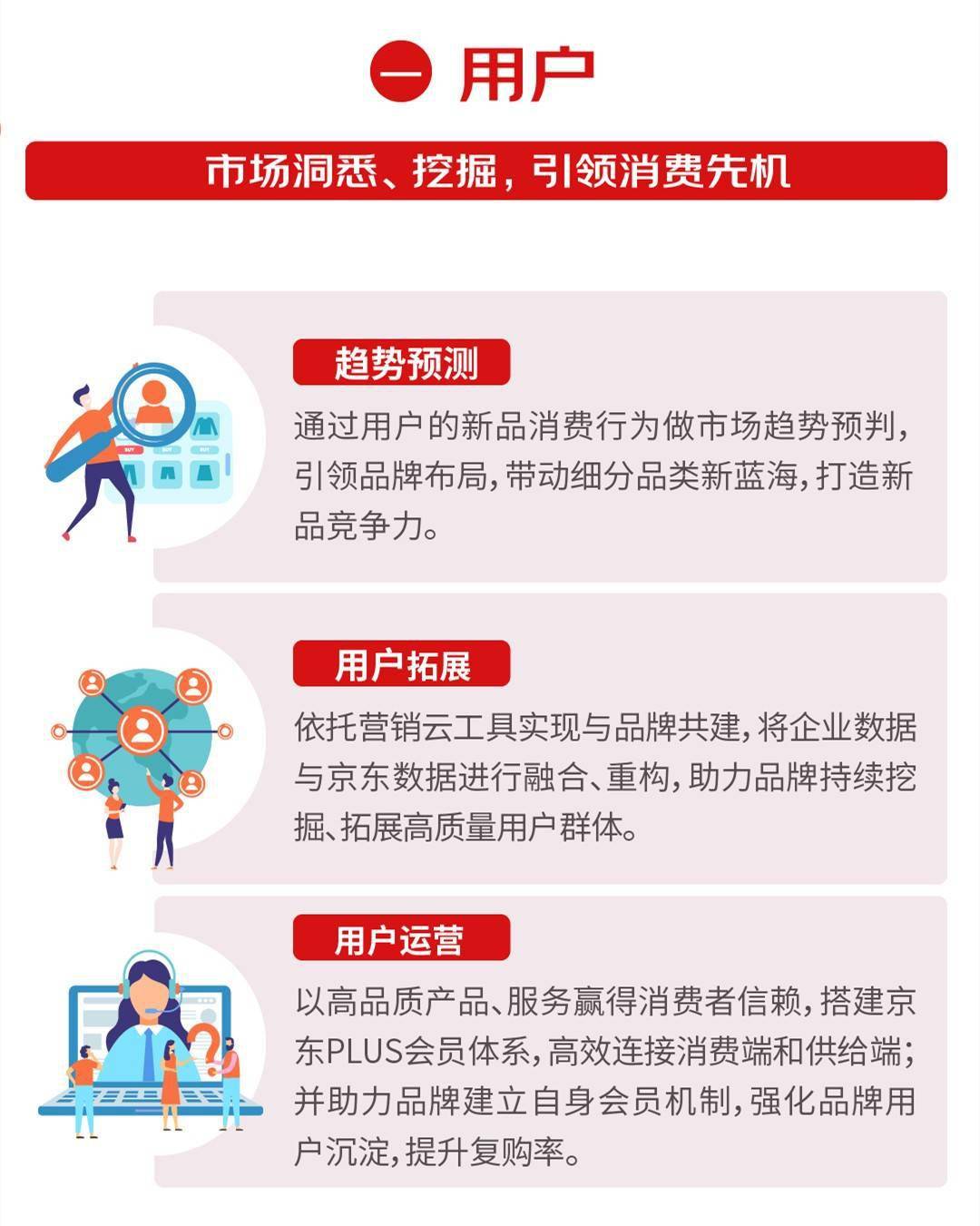 麦钻卡盟哪里买靠谱的渠道大揭秘