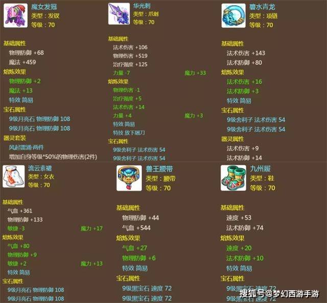 船长卡盟哥这波操作真的靠谱吗