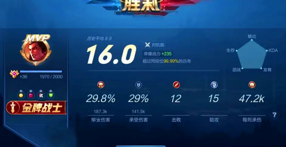 卡盟真的能帮助玩家抵抗游戏沉迷吗