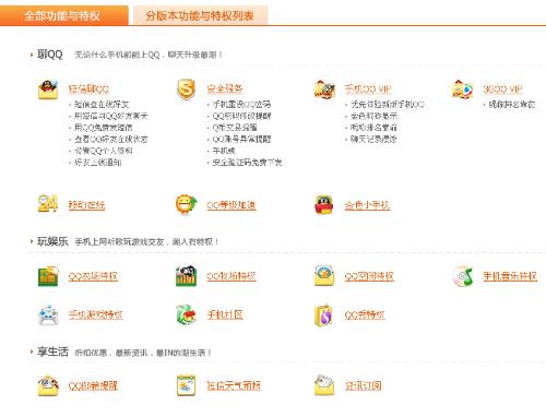 卡盟超级QQ真的能享受特权福利吗