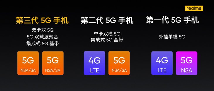 逆站科技卡盟真的能带来便利吗