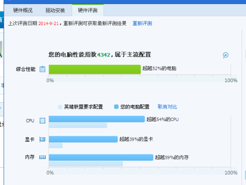 鸿盟卡真的值得办吗性价比高不高