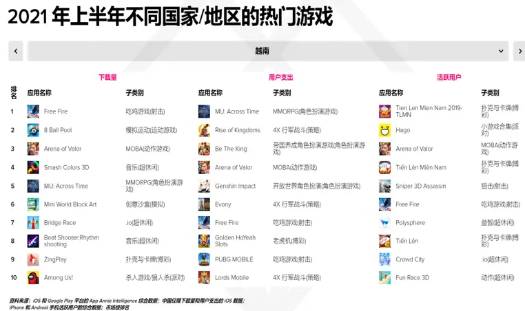 璃心卡盟你真的了解它的优势吗