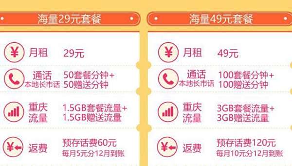 商盟电子会员消费卡怎么用最划算