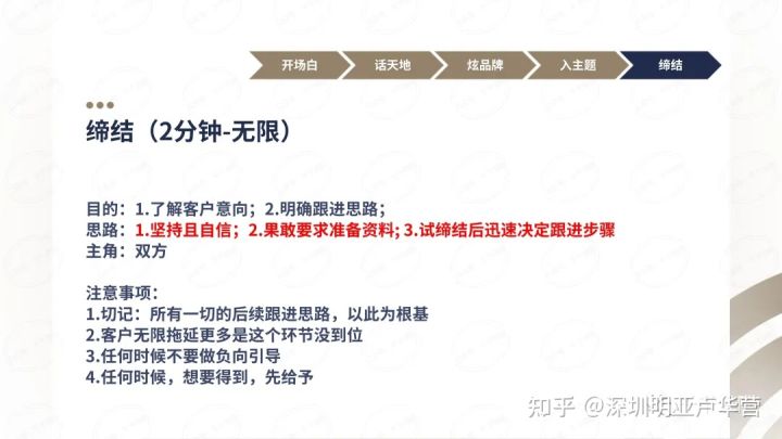 新商盟银行卡签约流程你了解多少