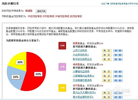 泰勒卡盟靠谱吗怎么选择优质联盟