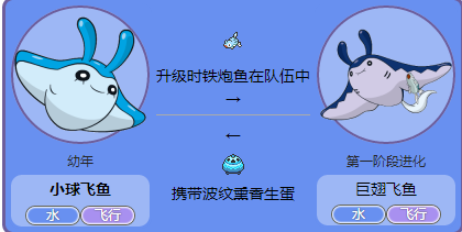 口袋精灵卡片正版卡盟值得收藏吗