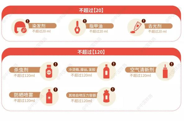 小心千城商城卡盟风险高别上当
