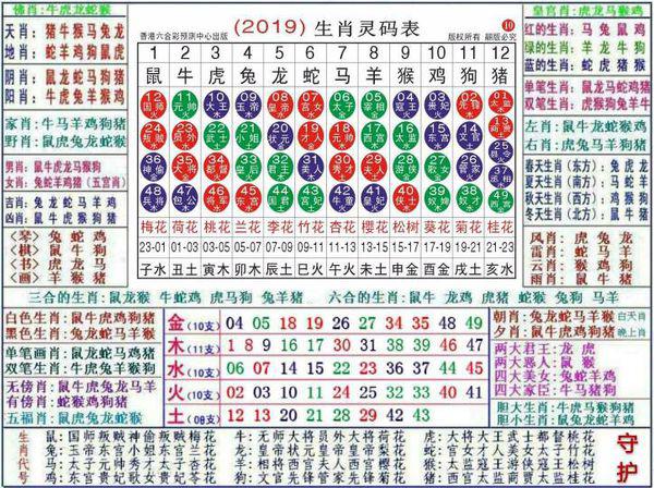 盟卡12生肖哪款最适合你的运势