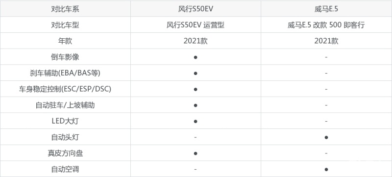 终端卡盟哪家强优惠力度大选择多