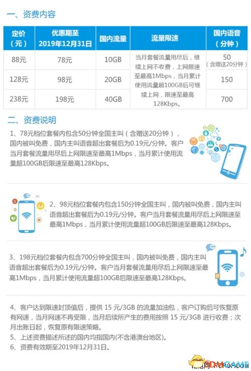 视频号卡盟怎么用流量套餐哪家强