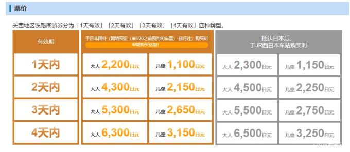 商盟卡到底是什么简单易懂的解释