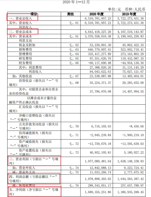 卡盟英雄级你的战斗力提升了几倍