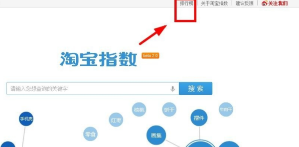 如何用卡盟提升淘宝销量效果惊人