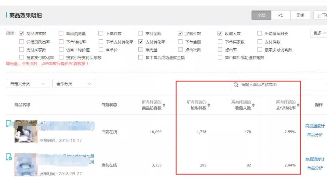 怎么轻松学会撒卡盟提升店铺销量