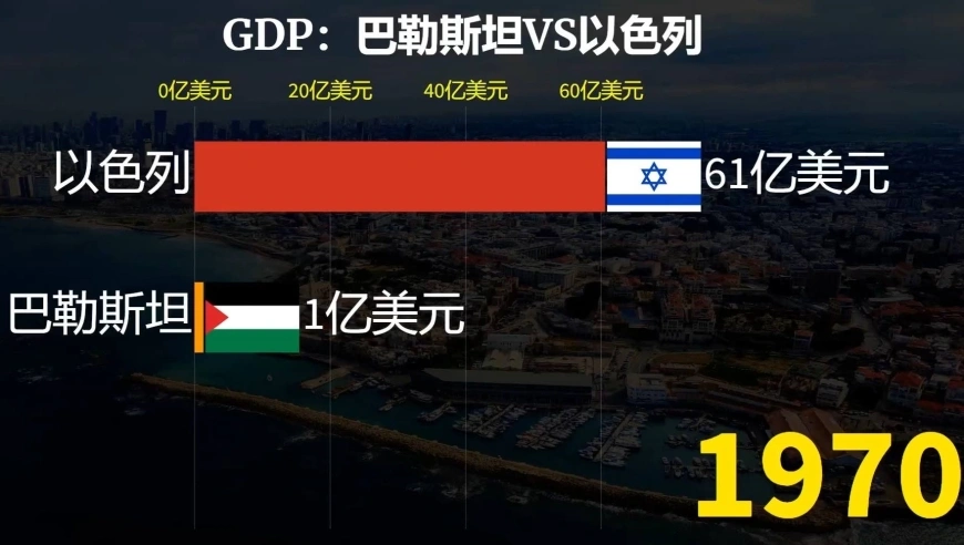 木乃伊对比图卡盟哪家更胜一筹