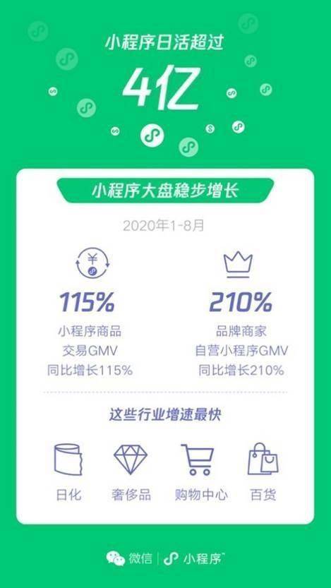 小企鹅卡盟选它真的能省心省力吗