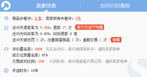 狼少卡盟真的能让你轻松赚收益吗