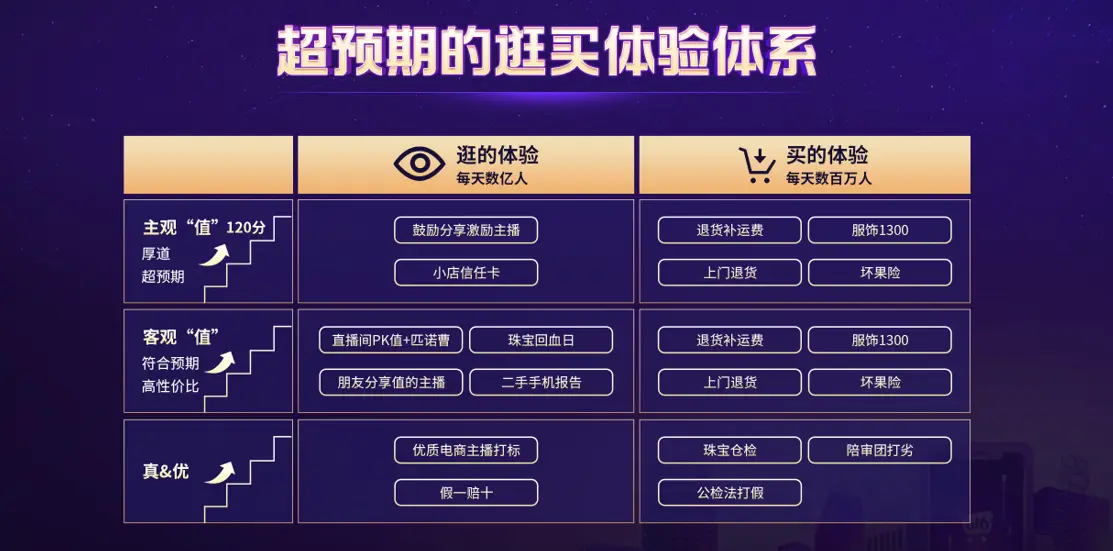 银狼卡盟靠谱吗揭秘真实用户评价