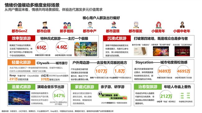 卡盟男装潮流度如何品质值得买吗
