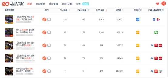 酷世卡盟靠谱吗怎么选卡盟不踩坑