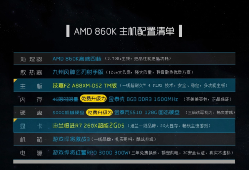 悦聚卡盟真的划算吗性价比高不高