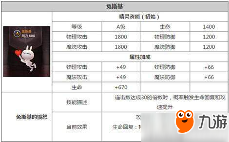 名信卡盟值得入手吗性价比高不高