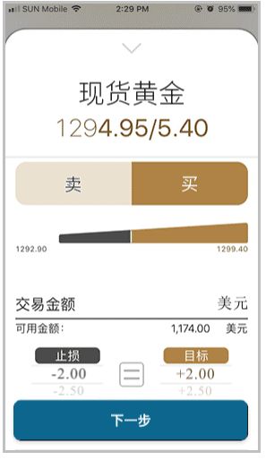 赞十个卡盟哪家强轻松交易选哪家