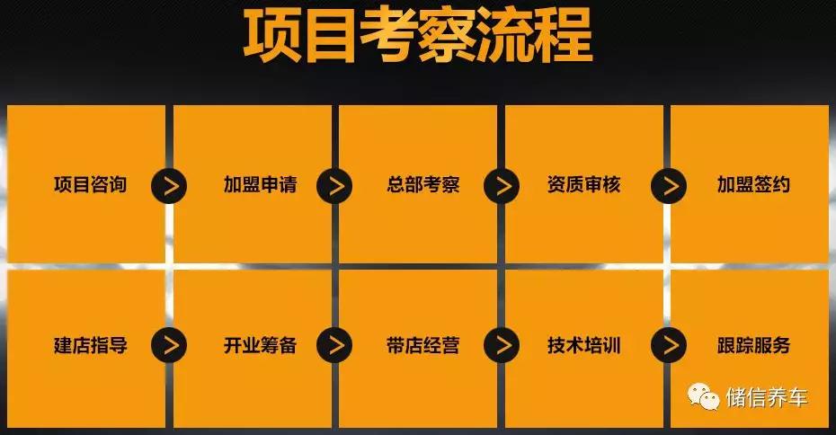 智盟卡如何轻松提升南师大校园效率