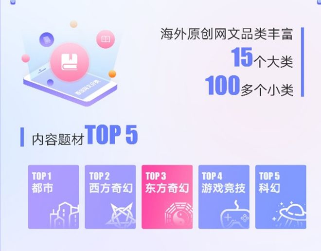 时空卡盟靠谱吗用户该注意这些点
