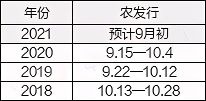 王者卡盟价格这么低靠谱吗