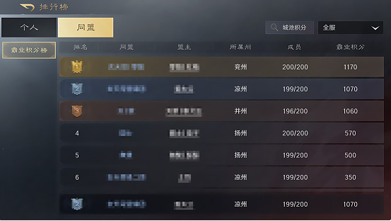 图卡盟组队怎么才能高效找队友呢