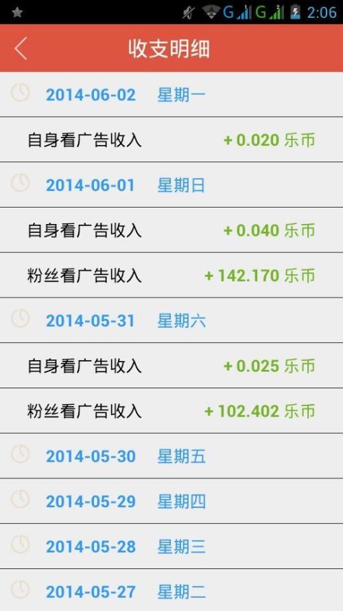 小王卡盟分站靠谱吗真的能赚钱吗