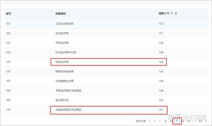 图卡盟文字如何提升电商转化率
