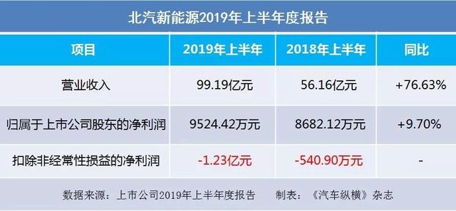卡盟盈利哪家强稳定收入秘籍大公开