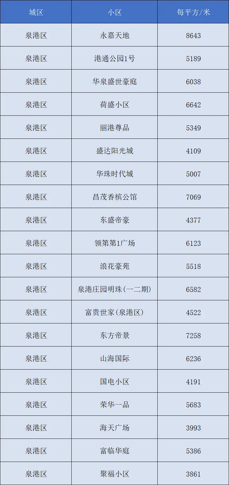 米林县卡盟挂车怎么选性价比高吗