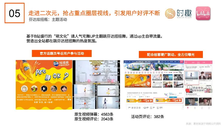 小刀卡盟快手这俩怎么玩转短视频