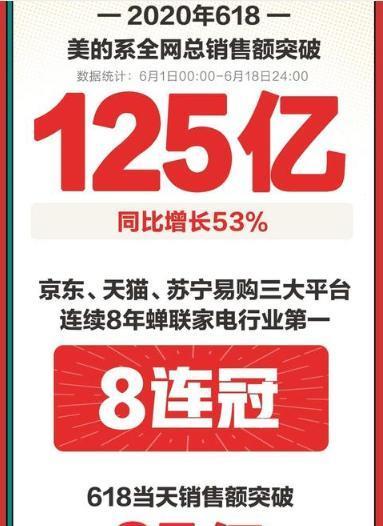 如何轻松转让卡盟生意赚钱不费力